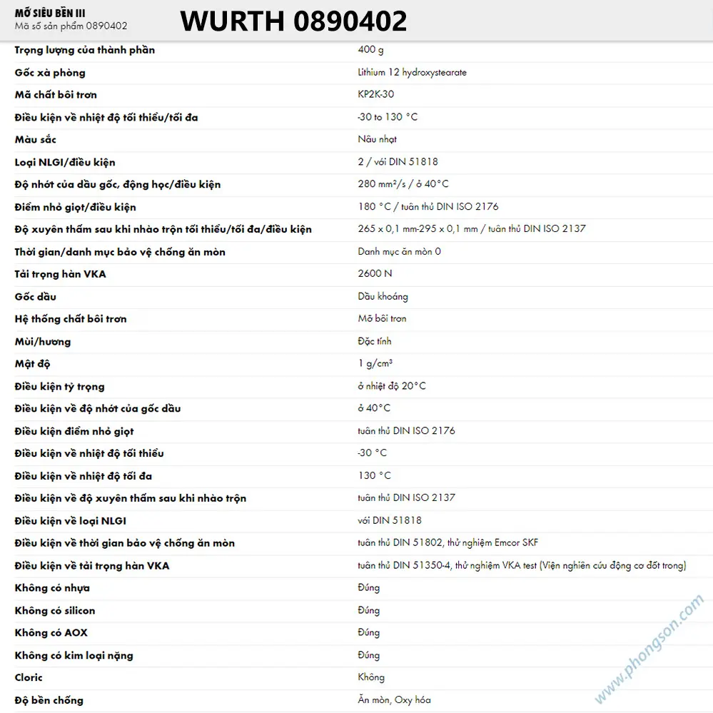 Mỡ bôi trơn đa năng chịu tải nặng Grease III Wurth 0890402 Long-Lasting